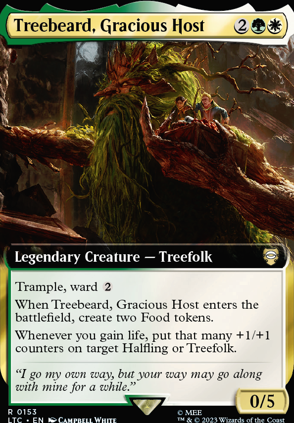 Featured card: Treebeard, Gracious Host